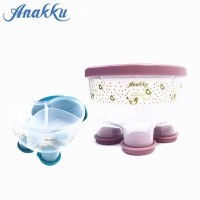 ANAKKU MILK POWDER CONTAINER